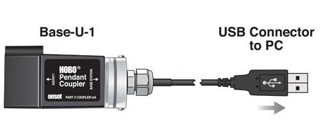 ����HOBO BASE-U-1��(sh��)��(j��)�B����