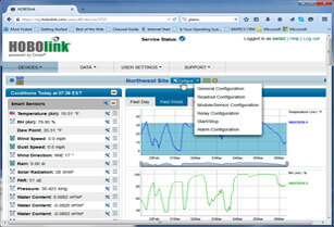RX3000氣象站HOBOlink基于Web顯示/讀取的強(qiáng)大功能