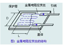 �E�P��ӽ����p���˽≺���������Ĺ���ԭ��